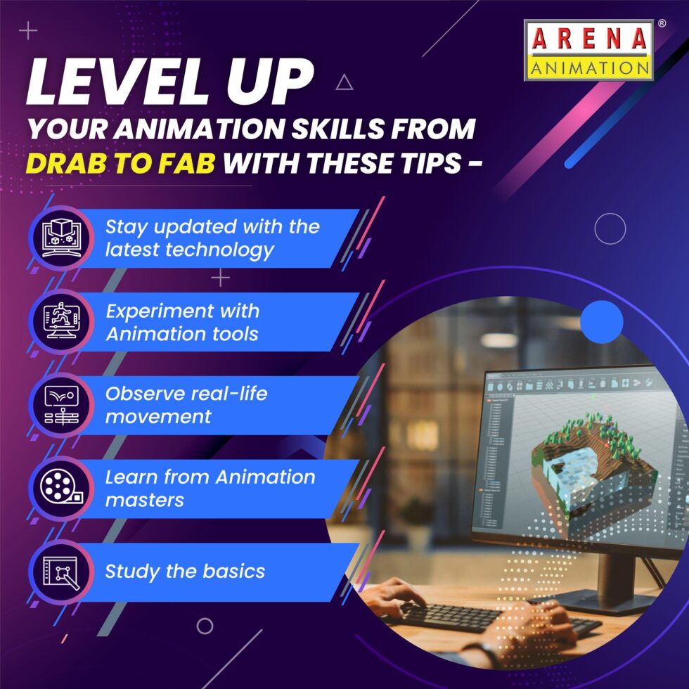Developing A Career In The Field Of Animation, Visual Effects (VFX ...